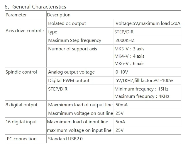 XHC MKX-V Mach3 коммутационная плата 3 4 6 оси USB motion control карты 2 МГц поддержки windows 7,10