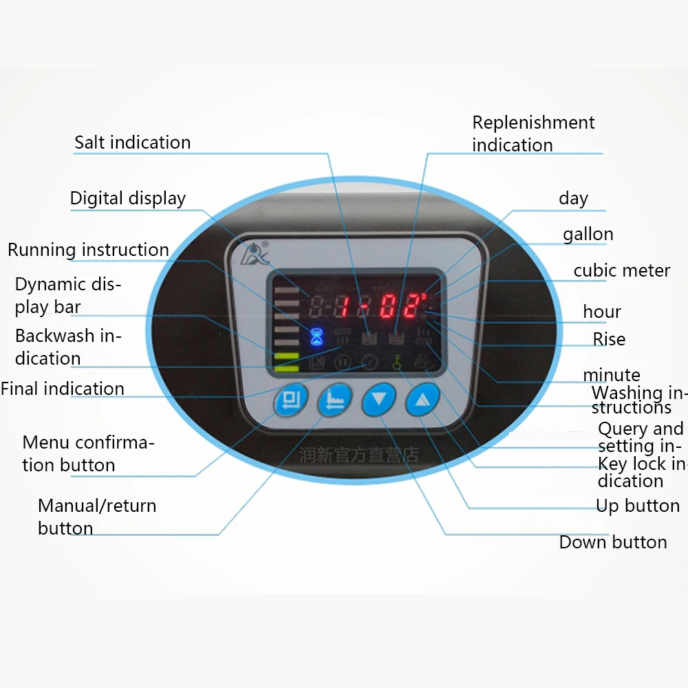 F69A3 수처리 제어 밸브, 자동 리플로우 소프트너 제어 밸브, 가정용 연수기, 1-2 톤-Freehip.co.kr