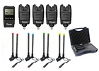 Best Price as low as $107 Wholesale Sports & Entertainment