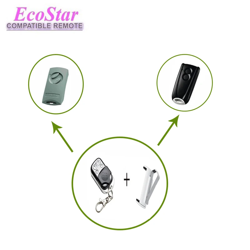 

2pcs FOR Hormann Ecostar RSE2 RSC2 Garage Door Transmitter/Handsender Replacement remote control free shipping