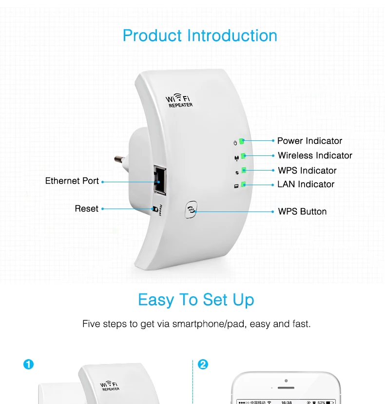 Easyidea Wi-Fi ретранслятор 300 Мбит/с Беспроводной Extender сигнала сети Диапазон Антенны ускорители усилитель сигнала 802.11n/b/g