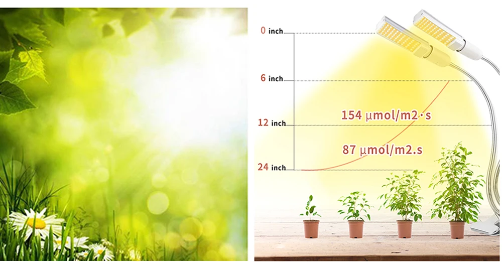 Светодиодный светильник для выращивания растений в помещении, супер яркий 88 светодиодный s солнечный полноспектральный светильник для выращивания, теплый, двухголовый гусиный фитоусилитель