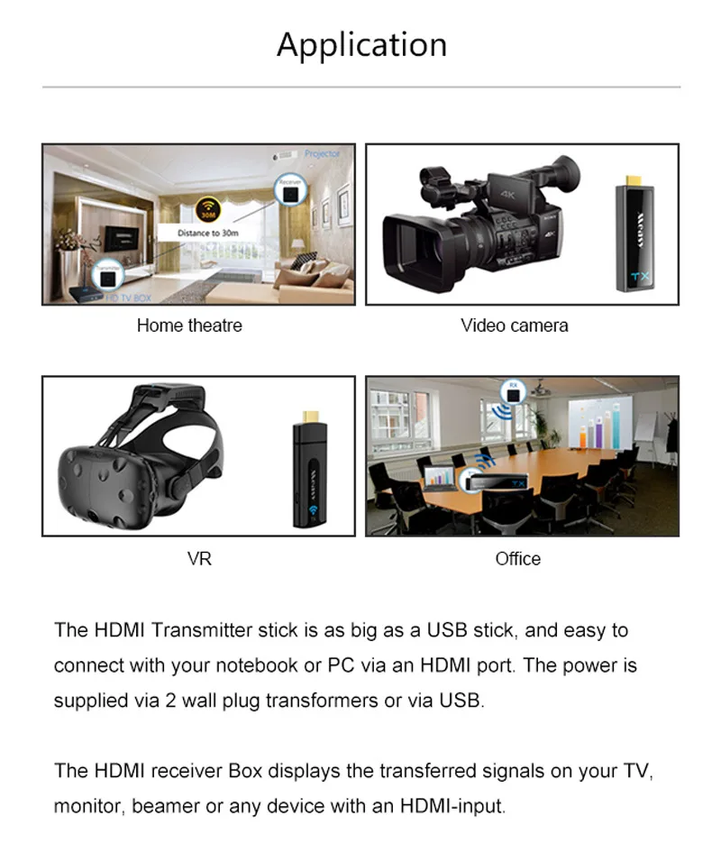 Measy W2H Nano беспроводной 1080P HD 30 M/100FT Отправитель с приемником передатчик совместим с 1080P 3D