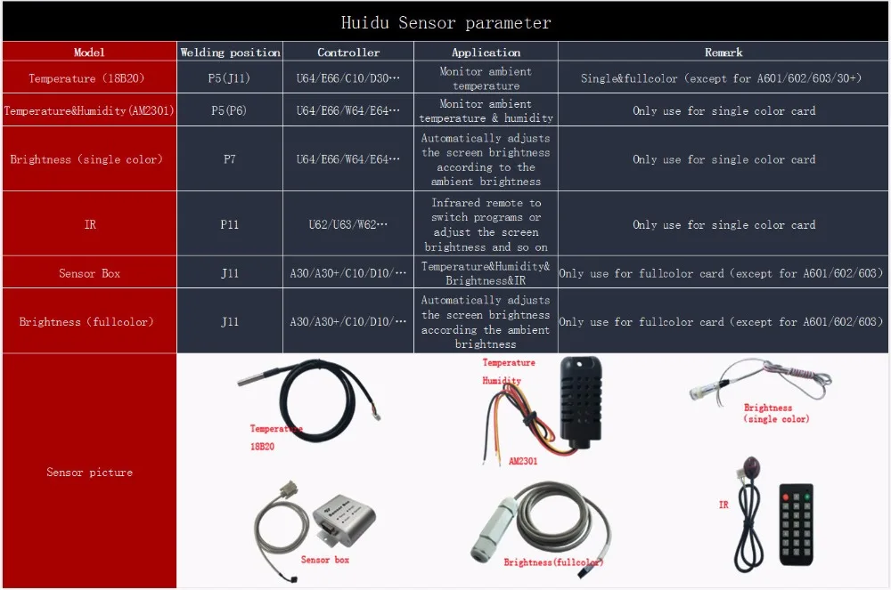 sensor-conector