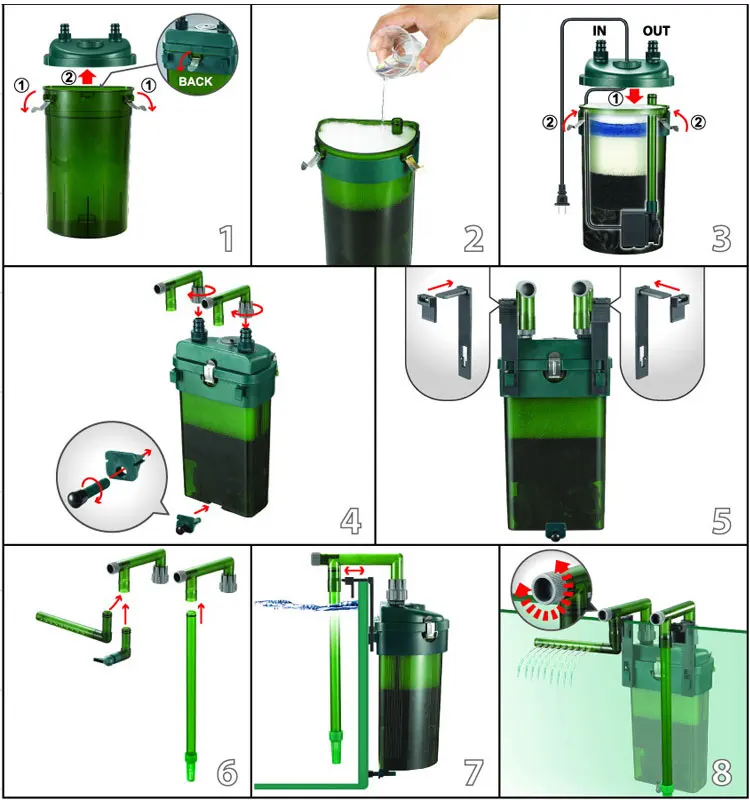 Внешний фильтр для аквариума, подвесной фильтр, водяные насосы, водопады, установка кислорода-супер для аквариумных аксессуаров