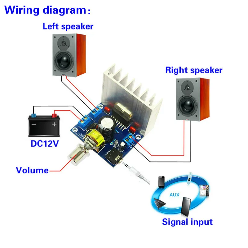 AIYIMA TDA7377 35 Вт+ 35 Вт DC12V аудио усилитель плата 2,0 двухканальный книжная полка динамик стерео высокой мощности усилитель доска