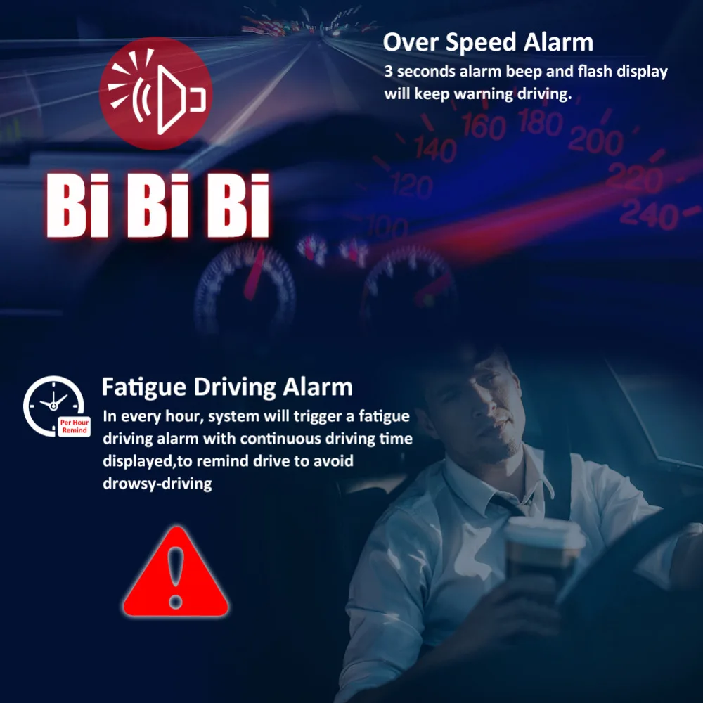 Vehicle Gps S Dometer C60 Head Up Realtime Display Mph Km H On Windshield Auto Adjust Bright Overs D Alarm Easy To Set Up In Gps Trackers From Vehicle Gps S Dometer C60 Head Up Realtime Display Mph Km H On Windshield Auto Adjust Bright Overs D Alarm Easy To Set Up In Gps Trackers From