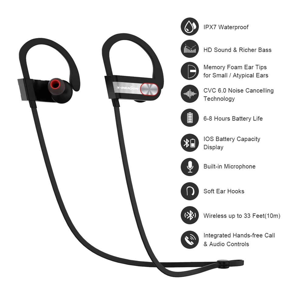 

Bluetooth Earphone with Mic Half In-ear Wireless Earphones Bluetooth Headphone for phone Wireless Headset