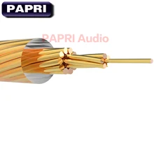 PAPRI Newest GS04 Headphone Cable DIY 7N OCC Gold Plated 3Mil Litz Structure Hifi Audio For Upgrade Earphone Wire 16Cores