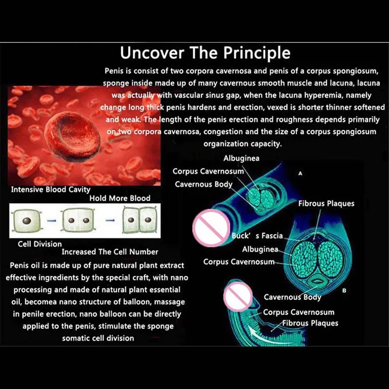 Для мужчин Расширение роста эфирные масла для мужчин УВЕЛИЧЕНИЕ ЧЛЕНА Пенниса увеличитель расширитель эфирные масла стойкий мужской эссенция масло