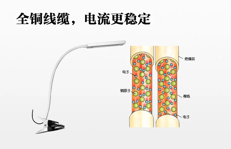 Светодиодный настольный светильник с зажимом для студентов, чтобы узнать, чтобы защитить сторону стола