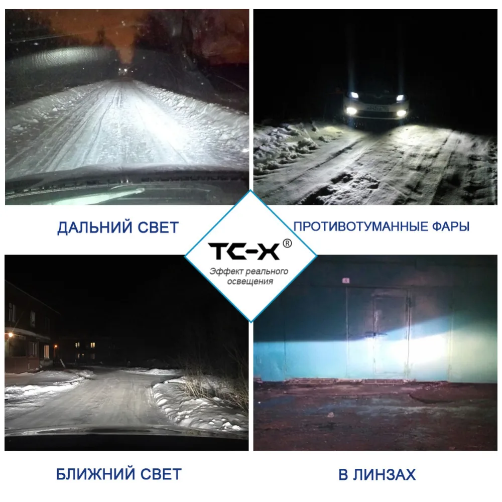 TC X LED лампы для авто светодиодные H7 (только рефлектора) KIA K3 Новый Carens Rio2017 S8 Sonata +