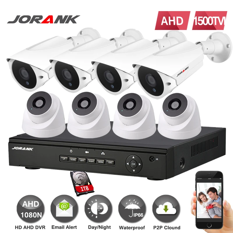 7508LN 5NI 8CH 1500TVL KIT 01