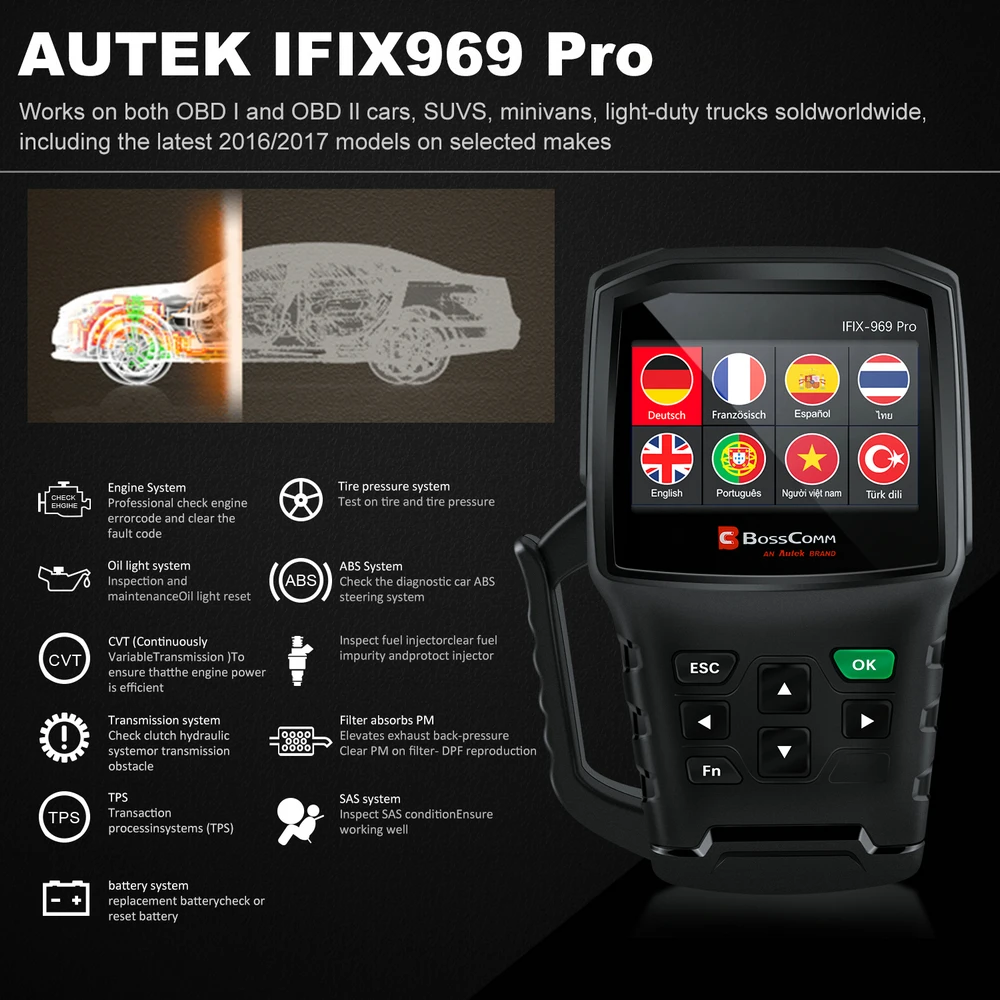 Autek IFIX969 Pro OBD Автомобильный диагностический сканер 8 языков поддержка SRS SAS ABS, EPB, TPMS, IMMO OBD II OBD2 автоматический диагностический инструмент