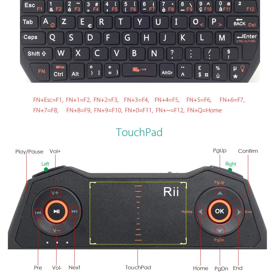 Rii-i28C(FR)_02