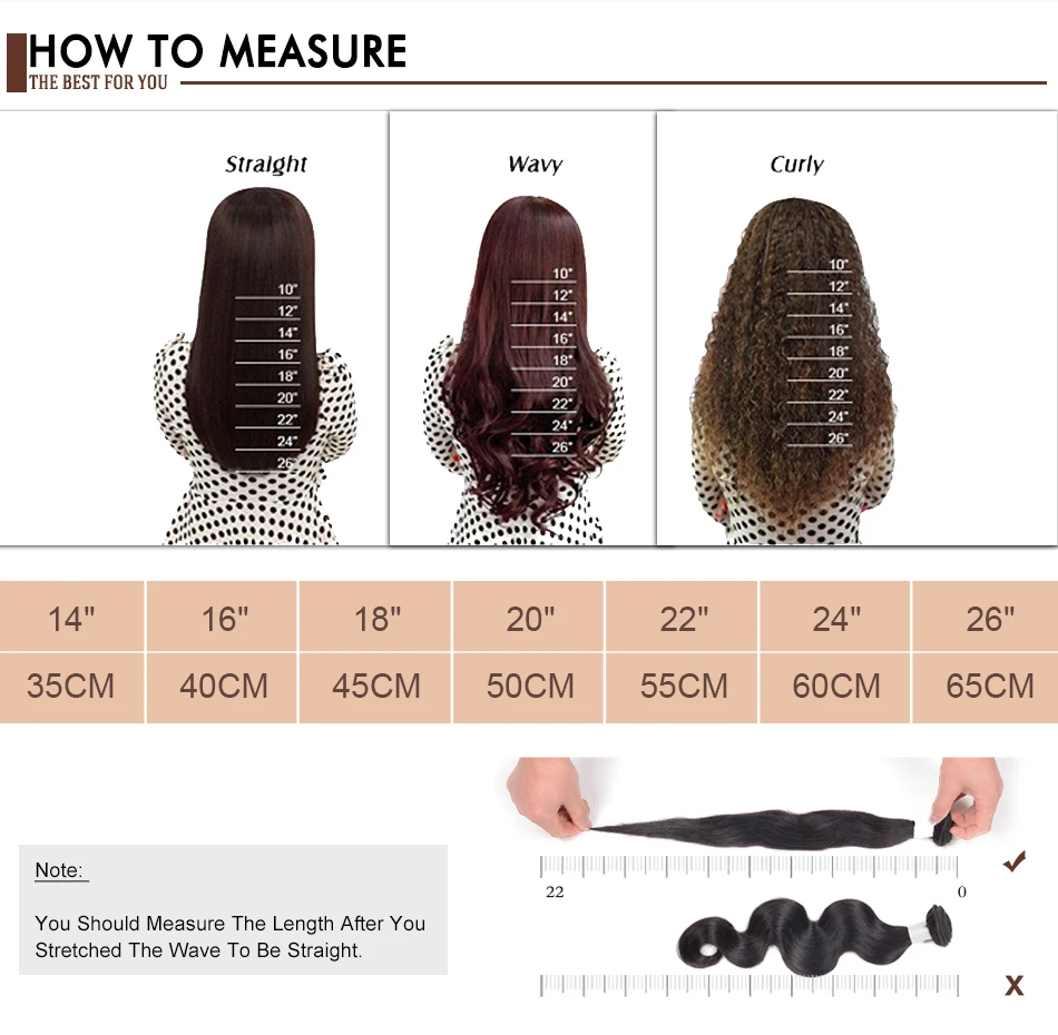 HOW TO MEASURE