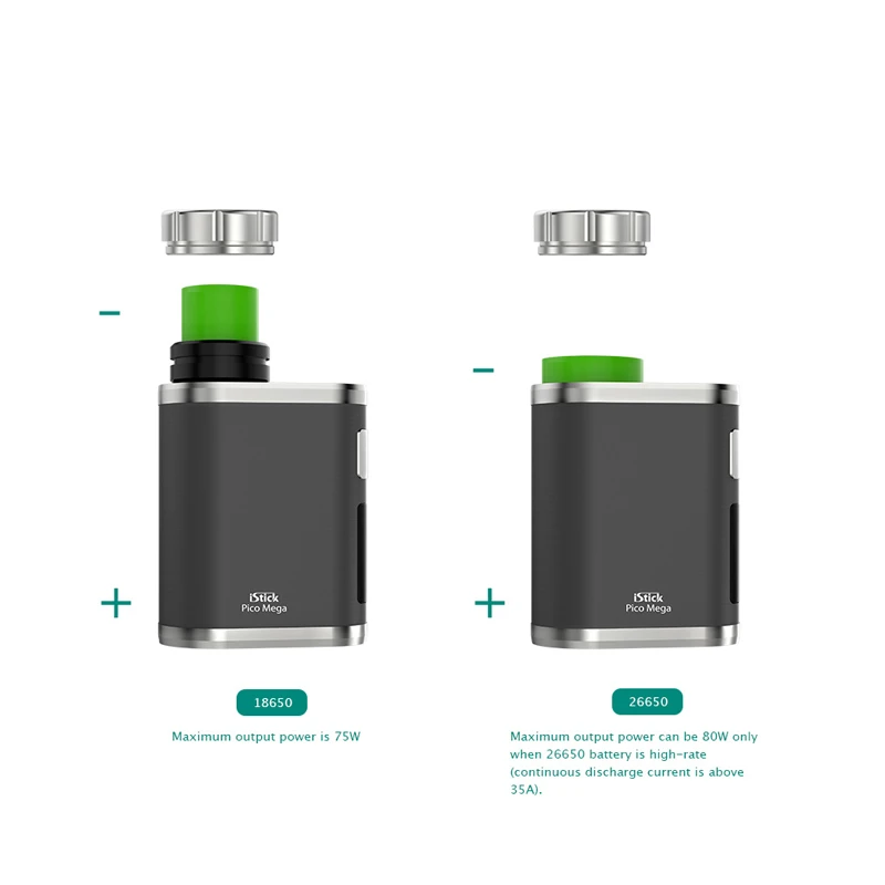 iStick Pico Mega Kit