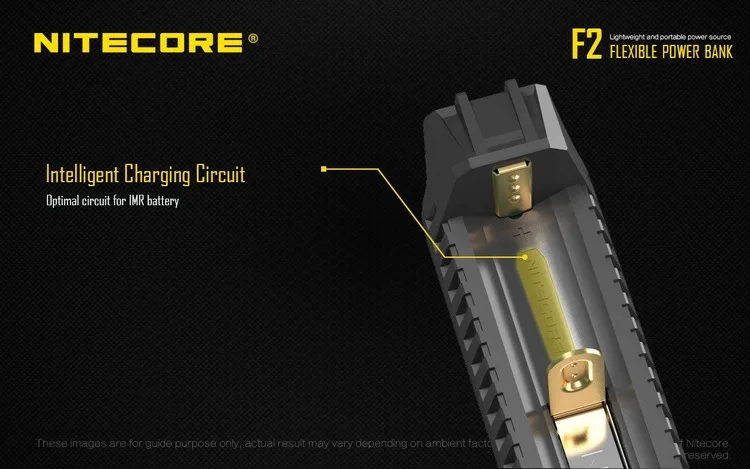 Бесплатная доставка Nitecore F2 гибкий блок питания 2A Max умный литий-ионный аккумулятор IMR 2 слота USB зарядное устройство легкий источник питания