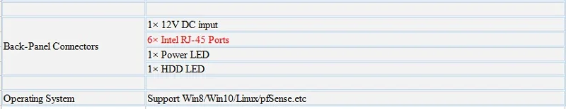 Kansung безвентиляторный мини-ПК Intel Core i7 6500U 6th Pfsense AES-NI 6 гигабитная Сетевая интерфейсная карта роутер с файрволом поддержка Linux Ubuntu