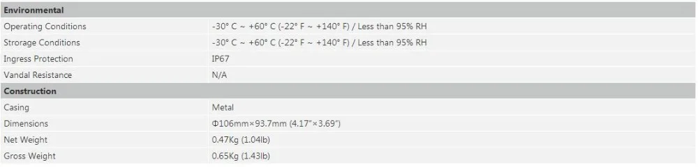 Dahua сетевая ip-камера 8 МП с глазным яблоком IPC-HDW4831EM-ASE H.265 WDR Smart Detect Встроенный микрофон 50 м IR Поддержка Micro SD карты IP67 PoE