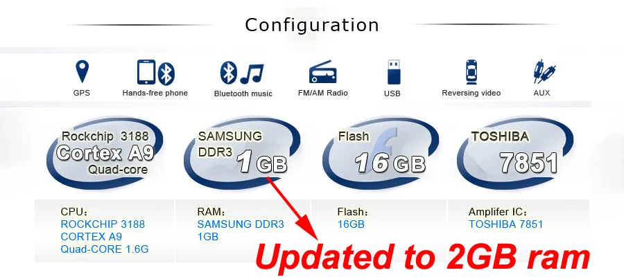 Cheap Android 8.0 octa core car dvd player for KIA 9" SPORTAGE 2016 stereo GPS navi wifi 3g radio bluetooth handfree tape recorder 19 Cheap Android 8.0 octa core car dvd player for KIA 9" SPORTAGE 2016 stereo GPS navi wifi 3g radio bluetooth handfree tape recorder 19