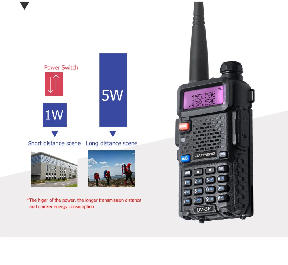 2 шт. Baofeng UV 5R рация Двухдиапазонная UV5R CB радио FM 128CH VOX радиостанция приемопередатчик для охотничьего радио набор