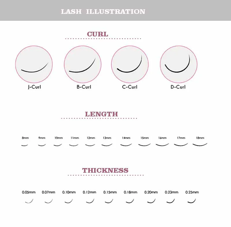 Lashcurlthickness length
