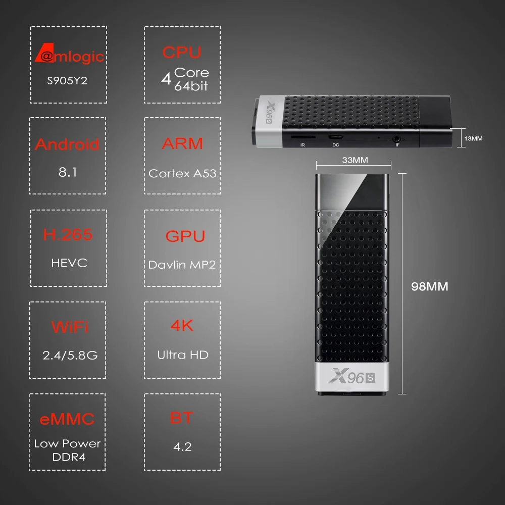 Топ X96S Android 8,1 ТВ-карта Amlogic S905Y2 H.265 Wifi Bt4.2 ядро 64 бит Cortex A53 Vs H96 Pro мини-ПК X96 Max