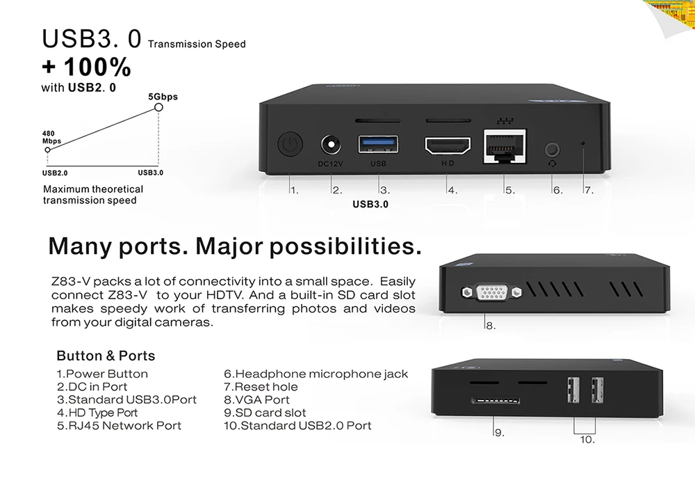 Beelink Z83-V мини-ПК Intel Atom x5-Z8350 4 ГБ DDR3 ram 64 Гб rom 1000M LAN 5G wifi bluetooth 4,0 Поддержка Windows 10 Linux