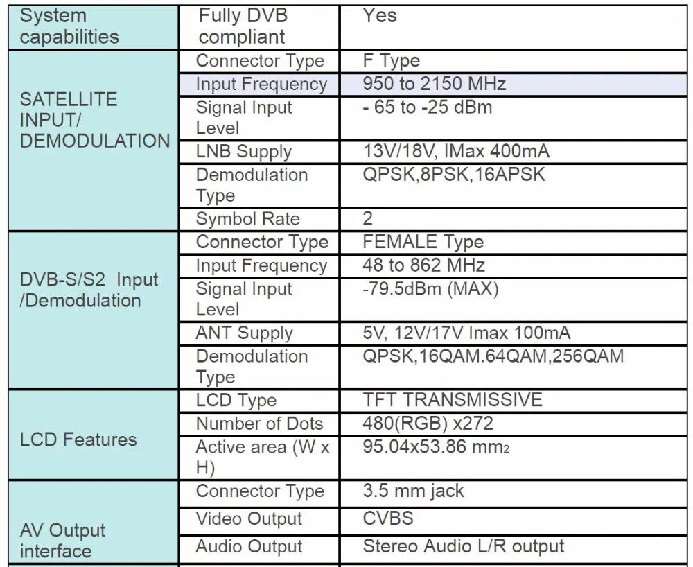spec1