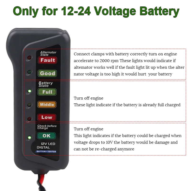 12/24 V DC тестер автомобильного аккумулятора светодиодный Дисплей генератора и Батарея проверить диагностический инструмент для автомобилей мотоциклов грузовиков