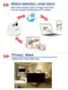 Video Surveillance