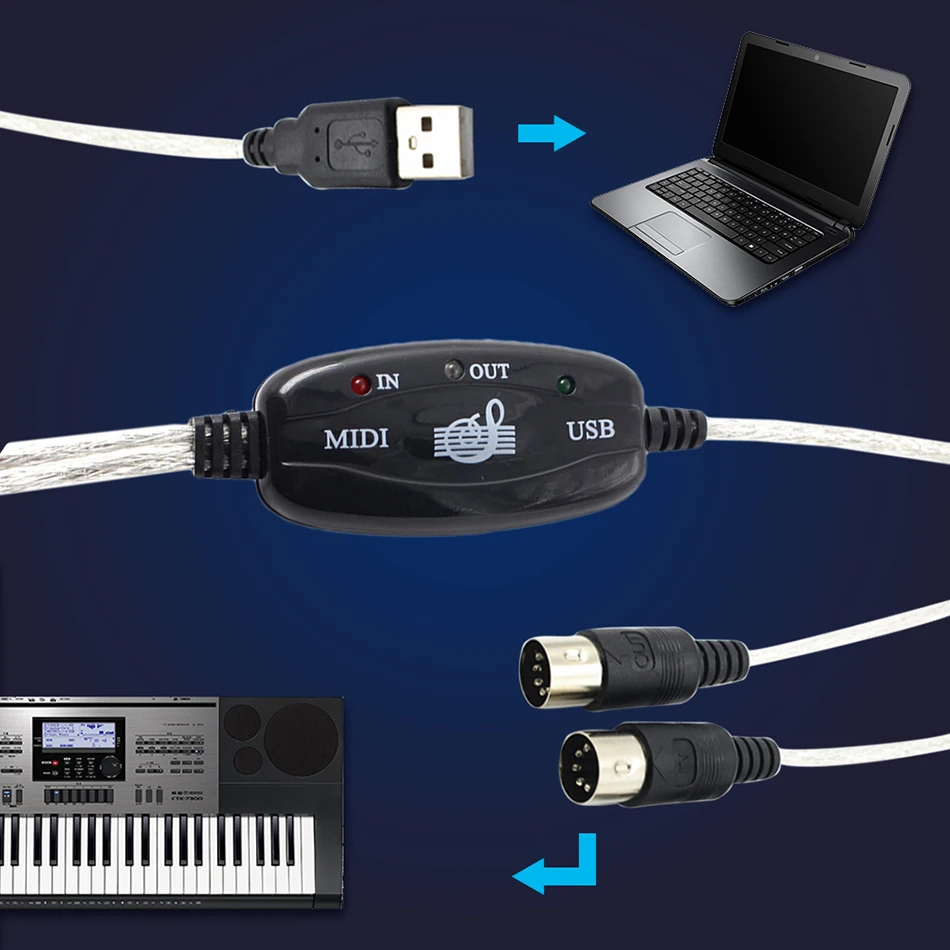 

New Semoic 2M USB IN-OUT MIDI Cable Converter PC to Music Keyboard Adapter Cord High Quality Musical Instrument Accessories