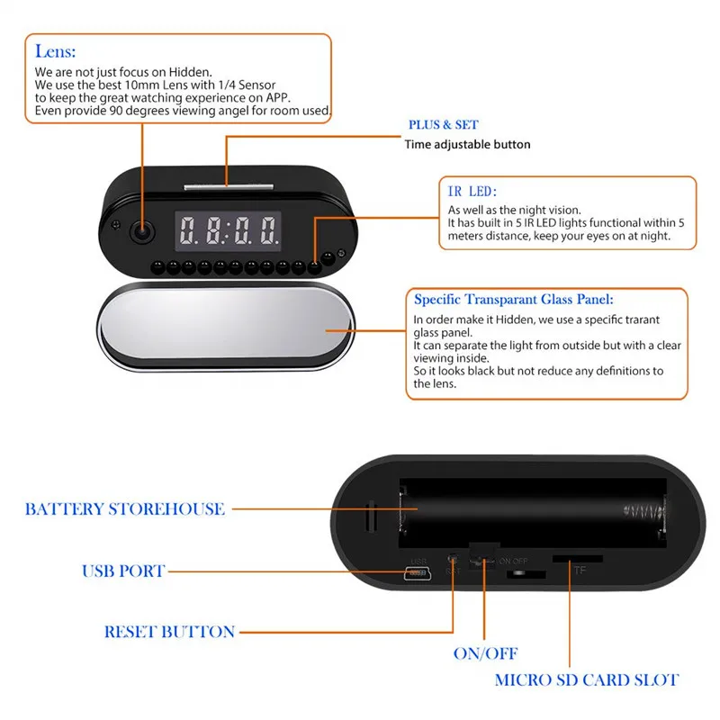 Wifi мини-камера, часы, секретная ip камера безопасности, 1080 P, ночное видение, камера движения, удаленный монитор, микро камера, домашняя камера безопасности