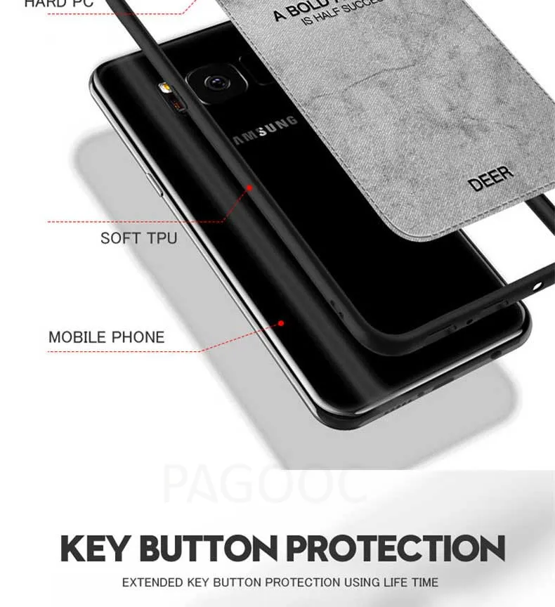 Деловой Мягкий тканевый чехол на заднюю панель для samsung Galaxy S8 S9 A6 A8 Plus S8 S9 противоударный чехол для samsung Note 8 9 чехол для телефона