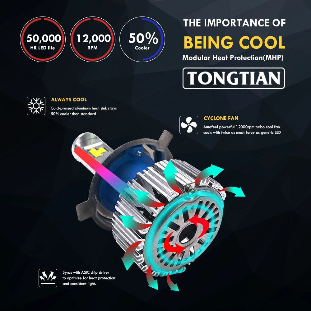 Из России светодиодный T1 турбо автомобилей головной светильник H7 H4 светодиодный H8/H11 9005 9006 H1 H3 9012 H13 9004 9007 70 Вт 7000lm Авто Лампы Фары Светильник
