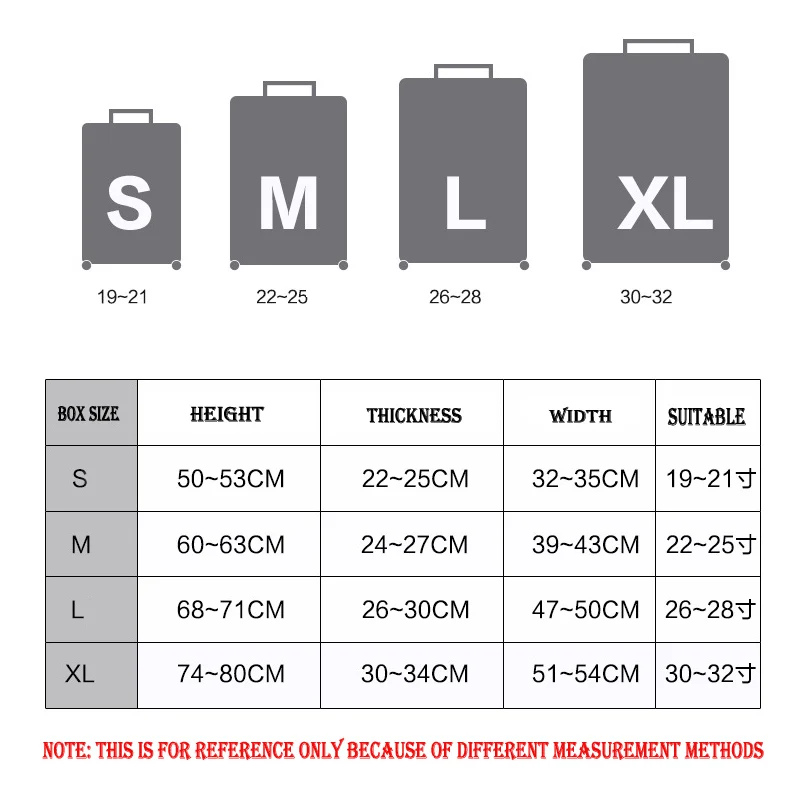 Чехол для чемодана для путешествий, защитный чехол для чемодана, пылезащитный чехол для 1" до 32", чемодан, багаж Чехлы, аксессуары для путешествий