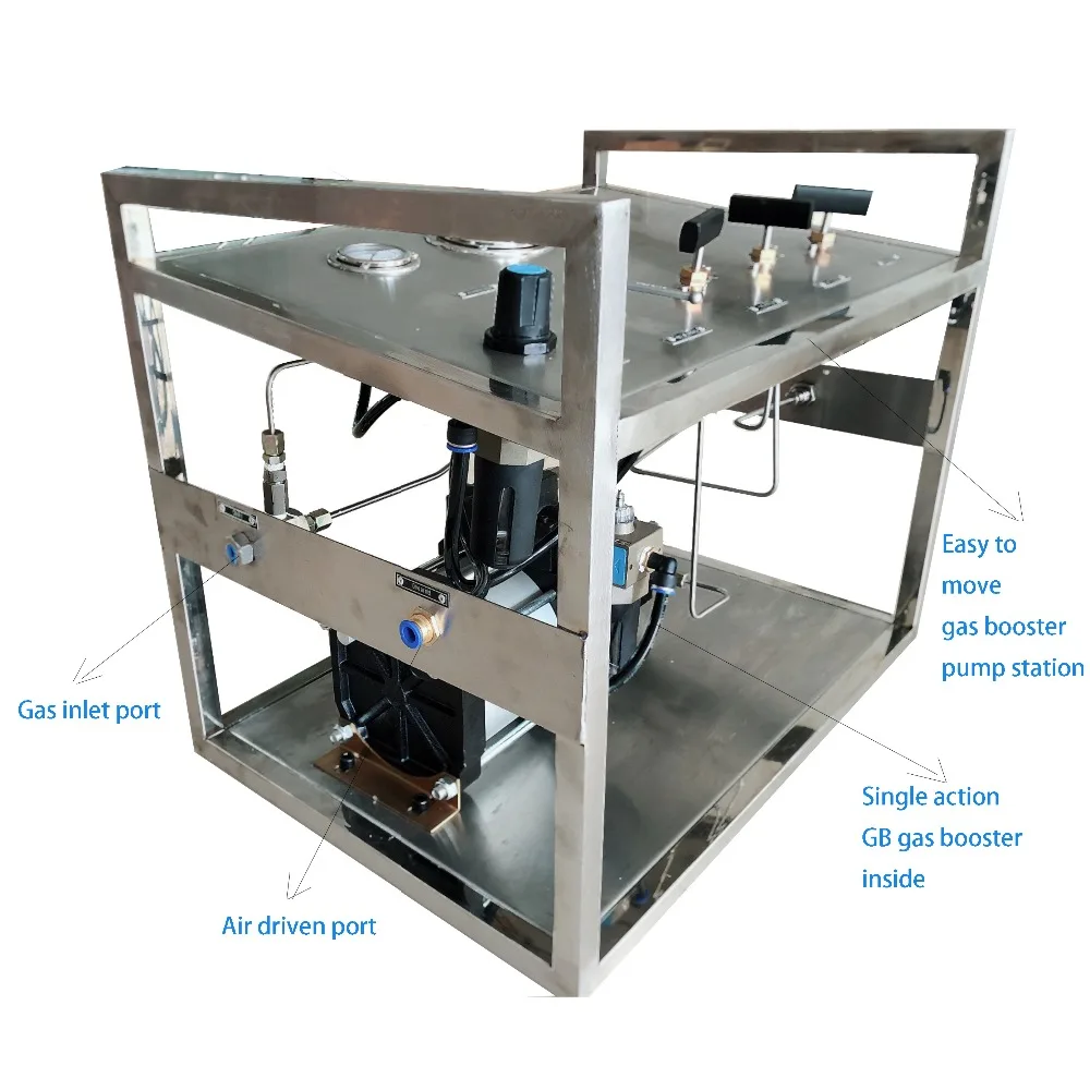 system with explanation -2