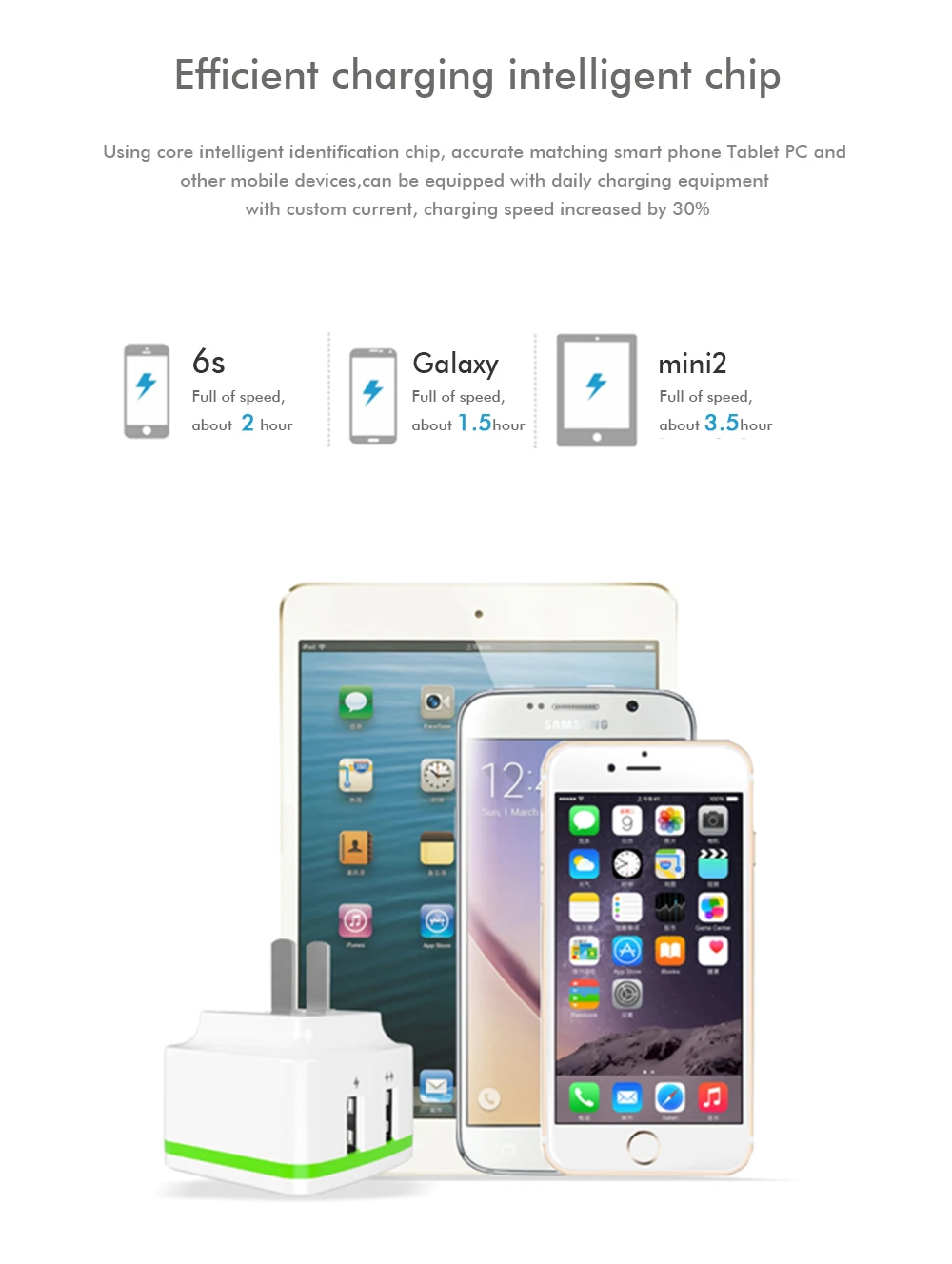 ARUN U206 USB Charger (6)