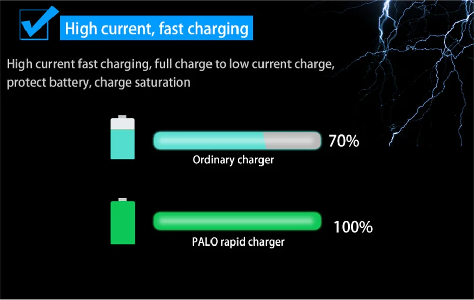 PALO 12 Слот ЖК-дисплей Дисплей Смарт Зарядное устройство для 1,2 V зарядное устройство для никель-кадмиевых или никель-металл-AAA, SC никель-металл-гидридный аккумулятор с компакт-дисков Перезаряжаемые Батарея 3,7 V ионно-литиевая Батарея 18650 17500 14500