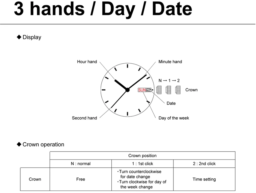 standard_3hands_day_date_OM_20151201