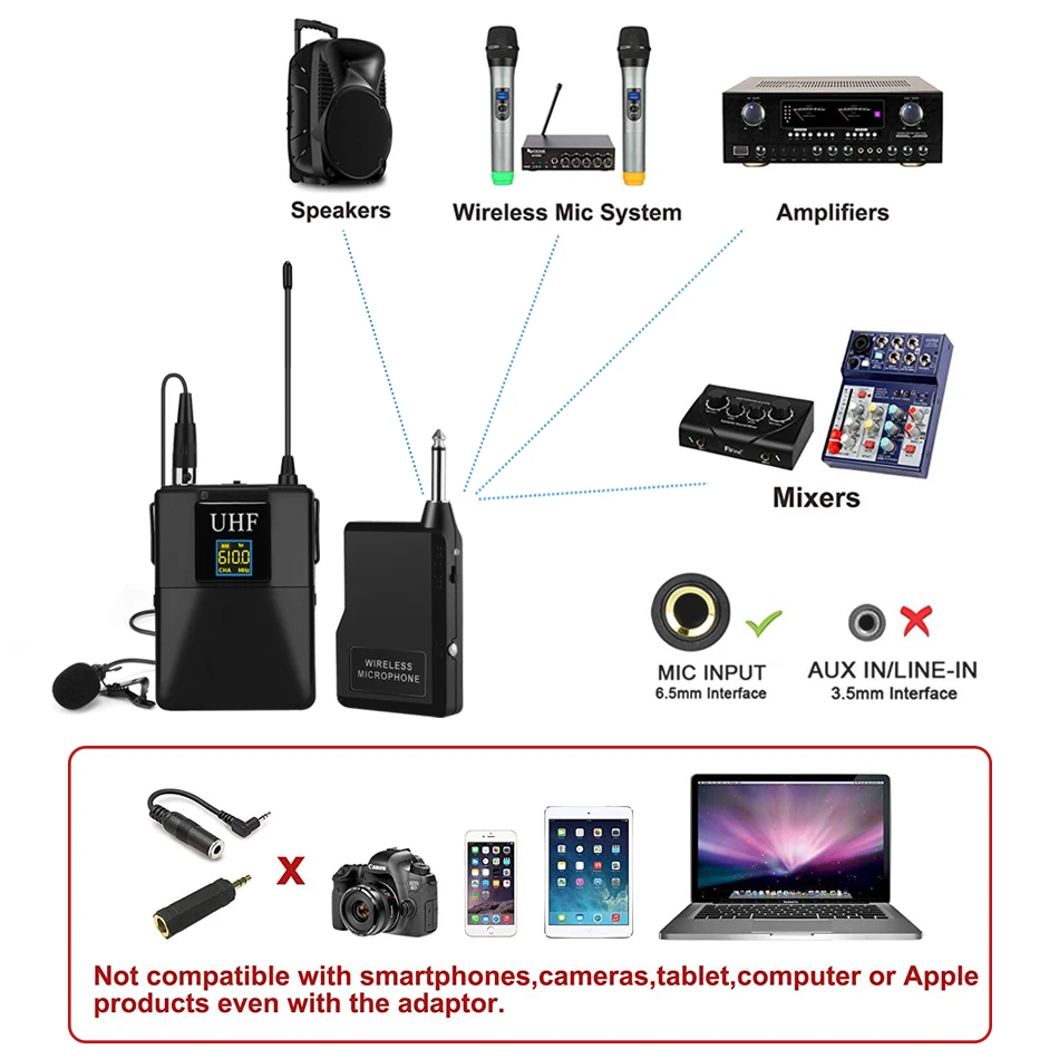 VIKEFON Профессиональный UHF беспроводной микрофон системы петличный нагрудный микрофон приемник+ передатчик для видеокамеры рекордер микрофон