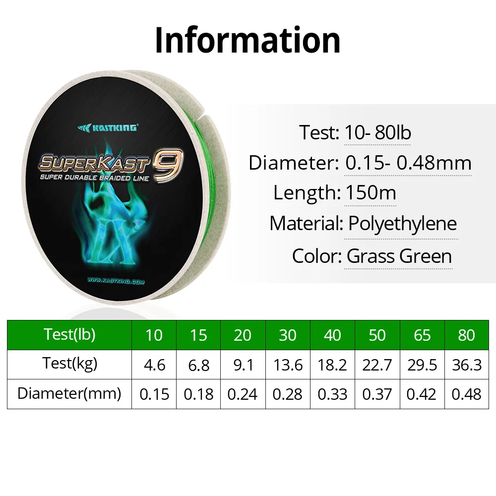 KastKing superkast 9 150 m/165yds 9 прядей PE плетеная леска в травы зеленый 10/15/20/30/40/50/65/80LB Тесты