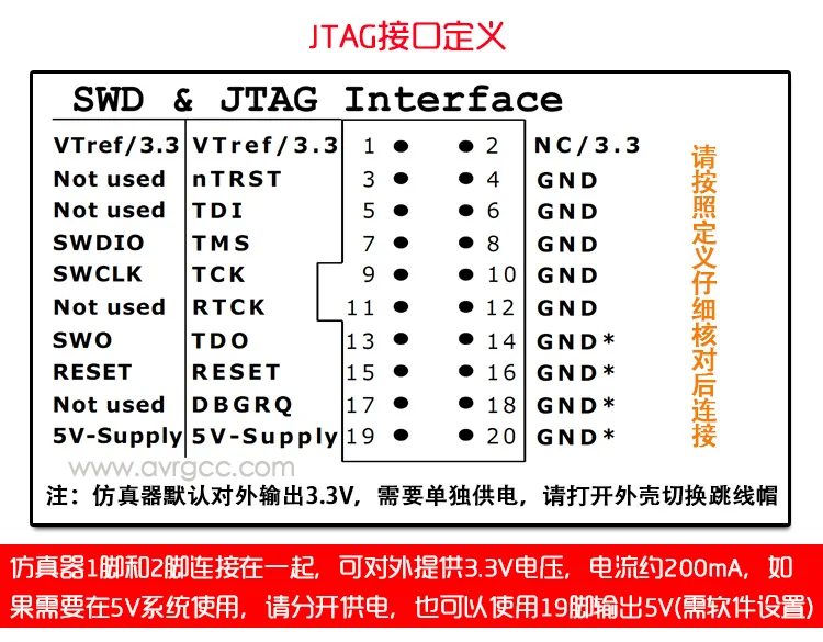 JLINK V9 J-LINK ARM эмулятор STM32 Эмулятор загрузчика отладчик высокоскоростная прошивка