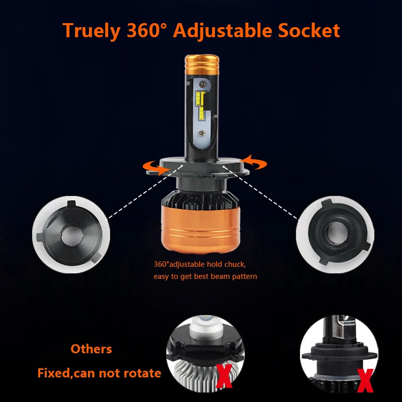 R8 триколор Мотоцикл головной светильник лампы H4/HS1/P43t 50 Вт 5800LM три Цвета H4