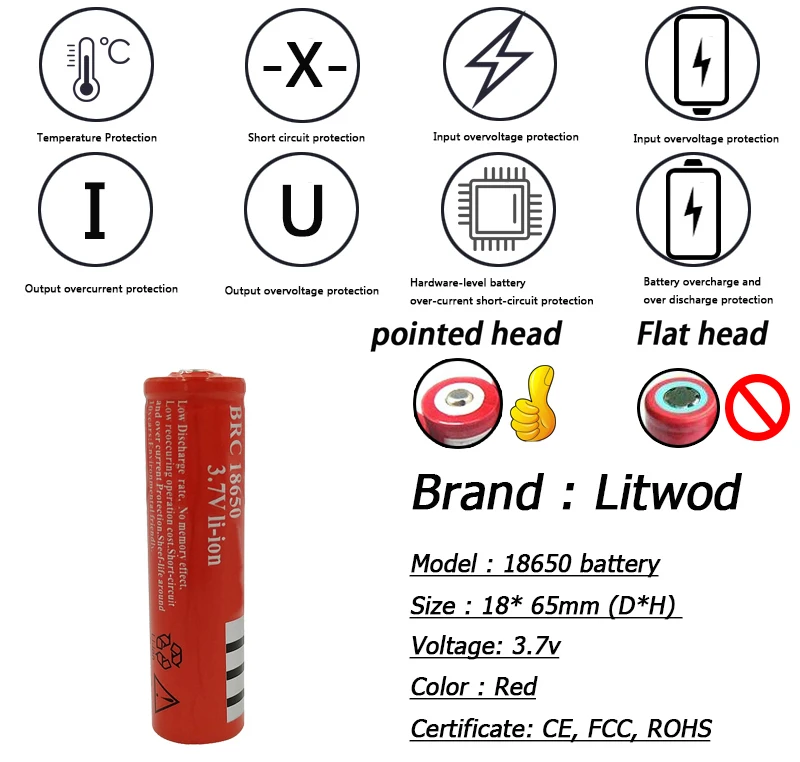 Litwod Z201511 XML-T6 USB Перезаряжаемый Фонарик светодиодный фонарик масштабируемый 4 режима фонарь для 18650 с usb-кабелем для кемпинга