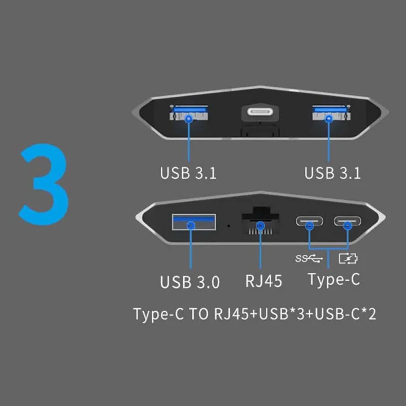 3 USB3.1 Usb концентратор типа C к HDMI USB3.0 RJ45 адаптер для MacBook samsung Dex S8/S9 huawei P20 Pro usb c адаптер Thunderbolt 3 док-станция - Цвет: 3