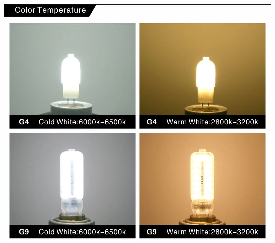 Мини G4 G9 светодиодный светильник 3 Вт 5 Вт AC 220 В DC 12 В лампа SMD2835 Точечный светильник для хрустальной люстры Замена галогенной лампы 360 градусов светильник ing