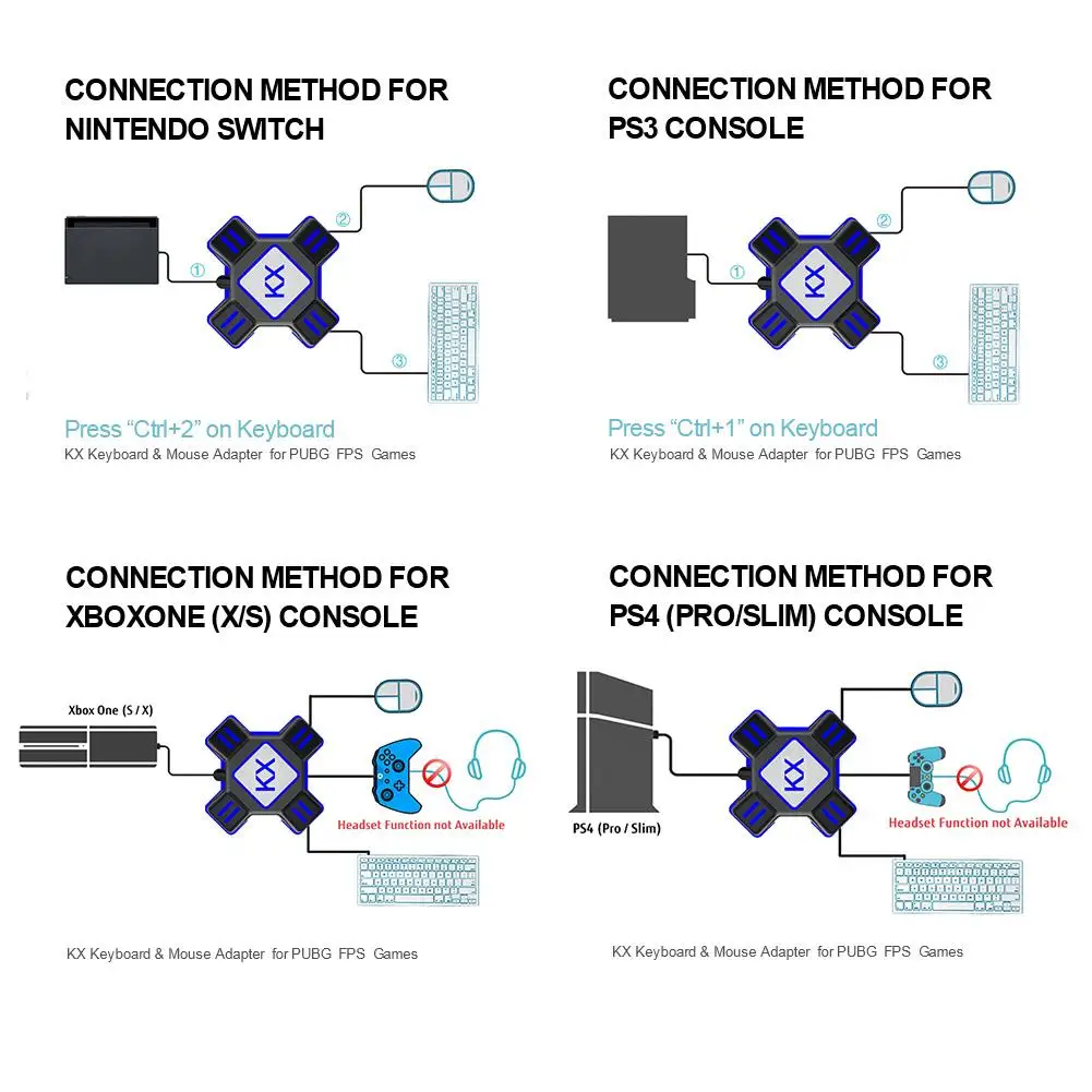 KX клавиатура мышь конвертер для PS3 PS4 Xbox One переключатель APEX