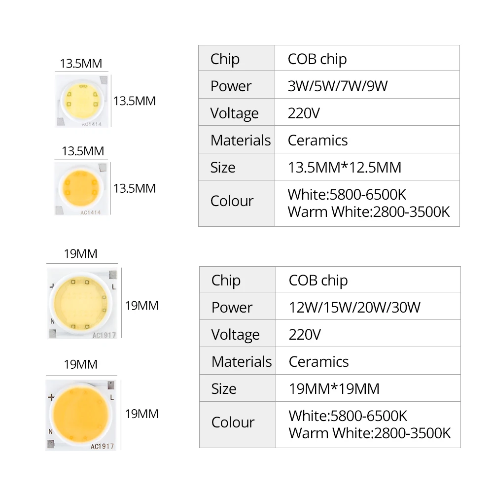 COB светодиодный чип-лампа 3 Вт 5 Вт 7 Вт 9 Вт 20 Вт 30 Вт 220 в керамический светодиодный светильник матричный диодный массив высокой мощности Smart IC без необходимости драйвера